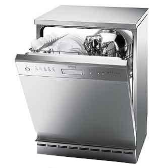 Dishwasher Parts